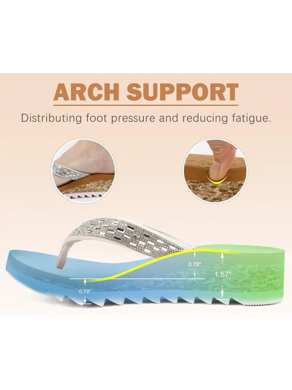 N/A wedge platform